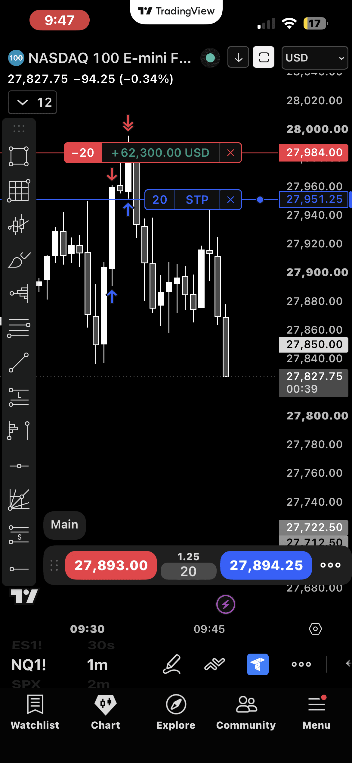 Orderflow POI Execution